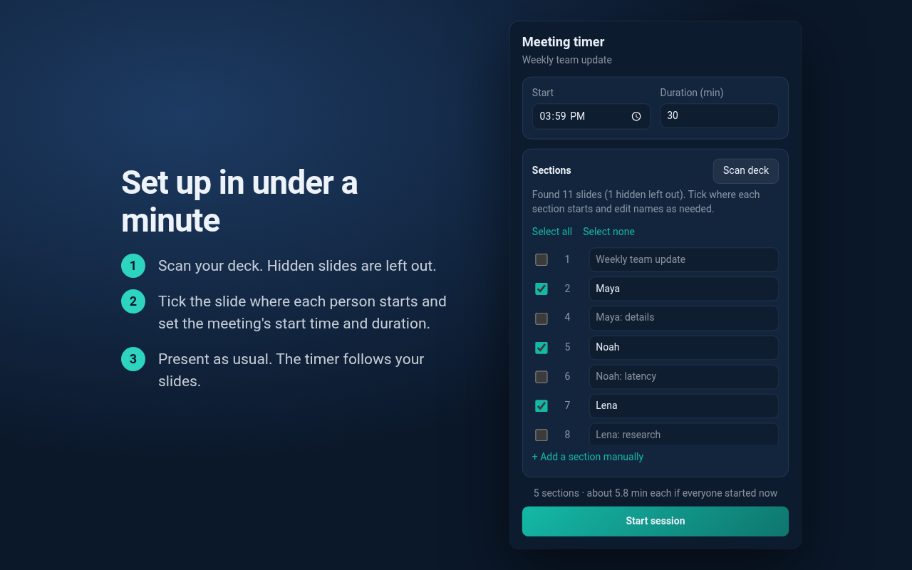 Extension setup popup listing slide titles, section checkboxes, start time, and meeting duration
